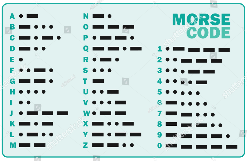 Morse Code is a simple dictionary lookup